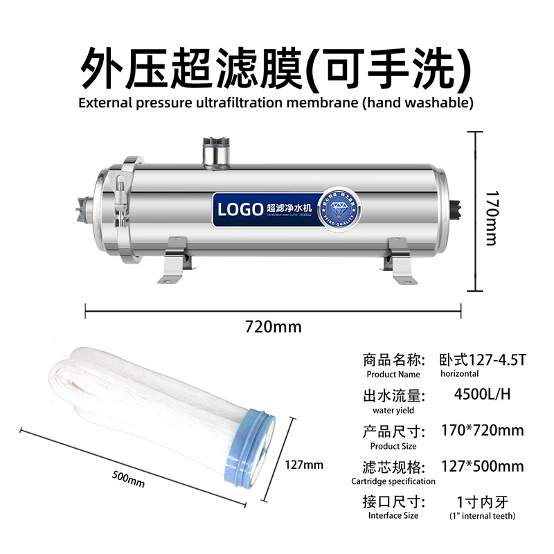 STAINLESS STEEL HORIZONTAL