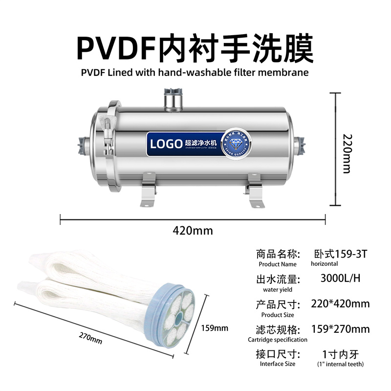 SKU-PVDF_08.jpg
